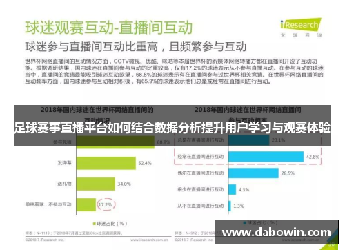 足球赛事直播平台如何结合数据分析提升用户学习与观赛体验